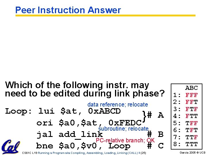 Peer Instruction Answer Which of the following instr. may need to be edited during