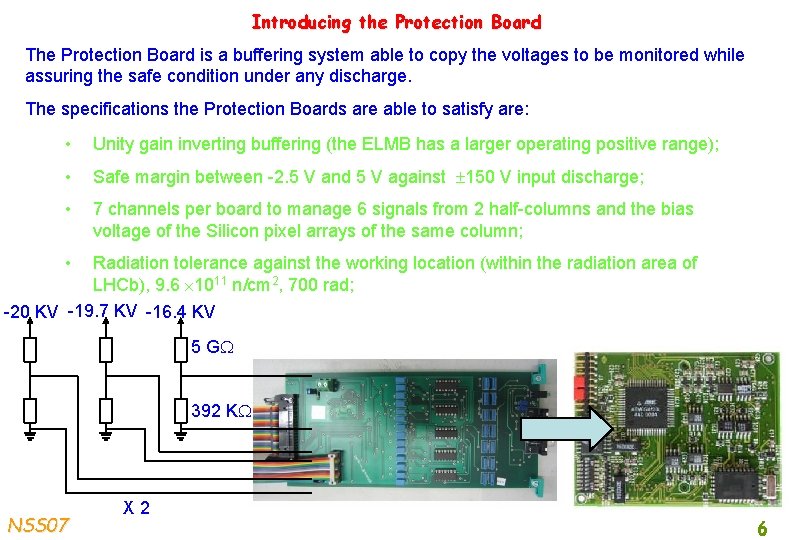 Introducing the Protection Board The Protection Board is a buffering system able to copy