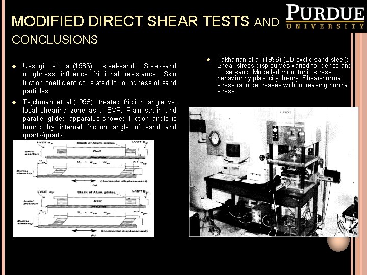 MODIFIED DIRECT SHEAR TESTS AND CONCLUSIONS u Uesugi et al. (1986): steel-sand: Steel-sand roughness