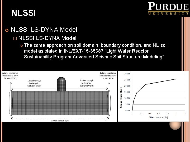 NLSSI LS-DYNA Model � NLSSI LS-DYNA Model The same approach on soil domain, boundary