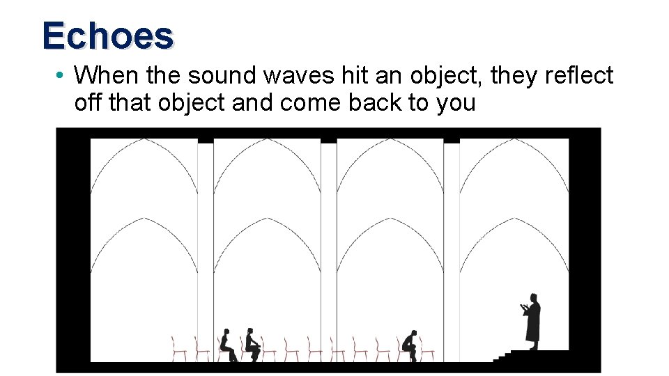 Echoes • When the sound waves hit an object, they reflect off that object