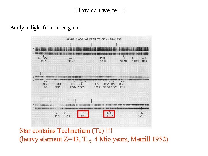 How can we tell ? Analyze light from a red giant: Star contains Technetium