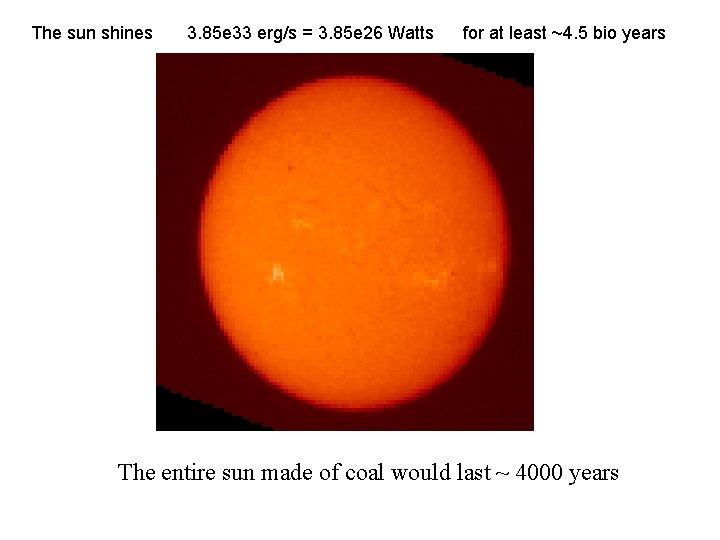The sun shines 3. 85 e 33 erg/s = 3. 85 e 26 Watts