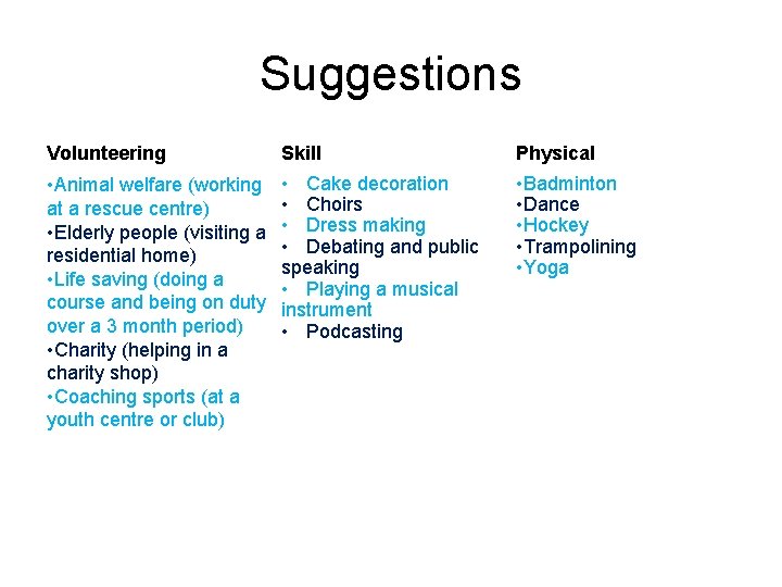 Suggestions Volunteering Skill Physical • Animal welfare (working at a rescue centre) • Elderly