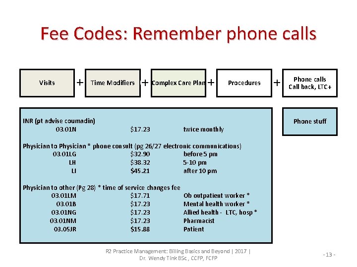 Fee Codes: Remember phone calls Visits Time Modifiers INR (pt advise coumadin) 03. 01