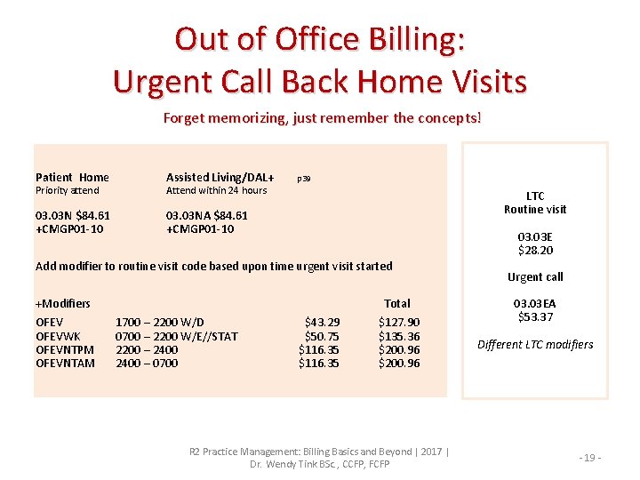 Out of Office Billing: Urgent Call Back Home Visits Forget memorizing, just remember the