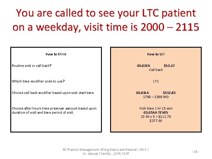 You are called to see your LTC patient on a weekday, visit time is