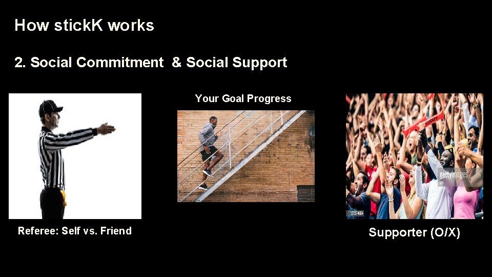 How stick. K works 2. Social Commitment & Social Support Your Goal Progress Referee: