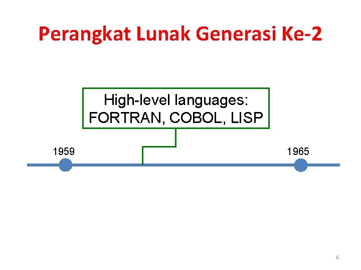 Perangkat Lunak Generasi Ke-2 High-level languages: FORTRAN, COBOL, LISP 1959 1965 6 