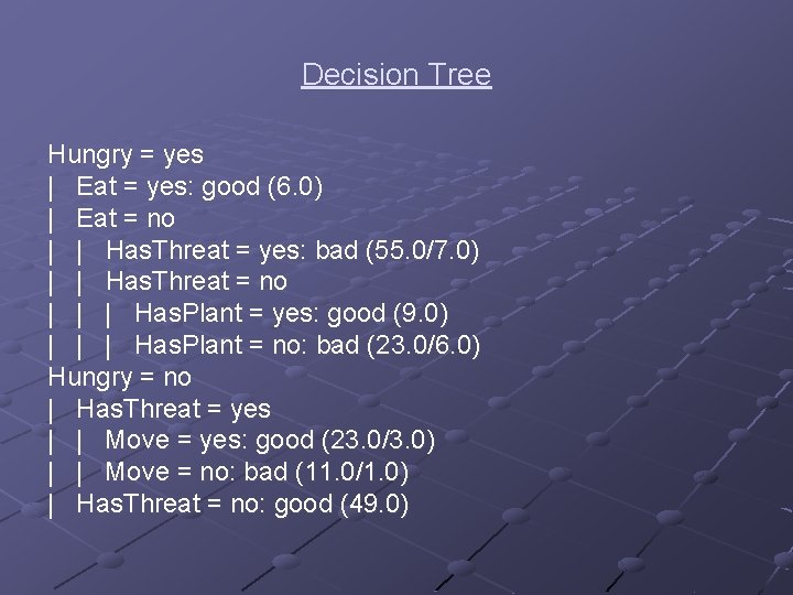 Decision Tree Hungry = yes | Eat = yes: good (6. 0) | Eat