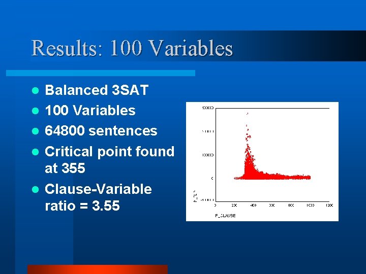 Results: 100 Variables l l l Balanced 3 SAT 100 Variables 64800 sentences Critical