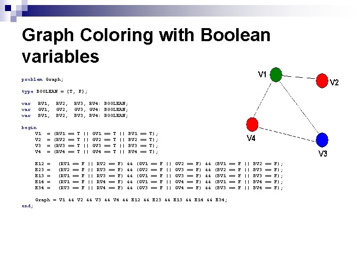 Graph Coloring with Boolean variables problem Graph; type BOOLEAN = {T, F}; var var