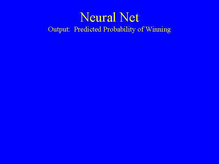 Neural Net Output: Predicted Probability of Winning 