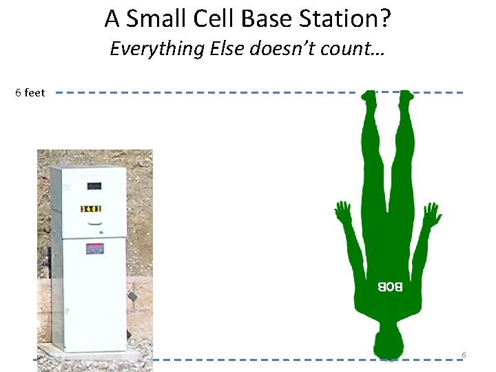 A Small Cell Base Station? Everything Else doesn’t count… 6 feet BOB 6 