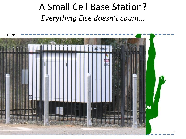 A Small Cell Base Station? Everything Else doesn’t count… 6 feet BOB 7 
