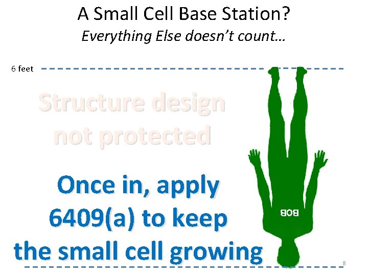 A Small Cell Base Station? Everything Else doesn’t count… 6 feet Structure design not