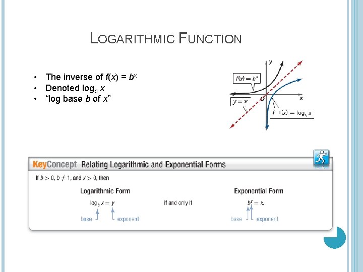 LOGARITHMIC FUNCTION • The inverse of f(x) = bx • Denoted logb x • LOGARITHMIC FUNCTION • The inverse of f(x) = bx • Denoted logb x •