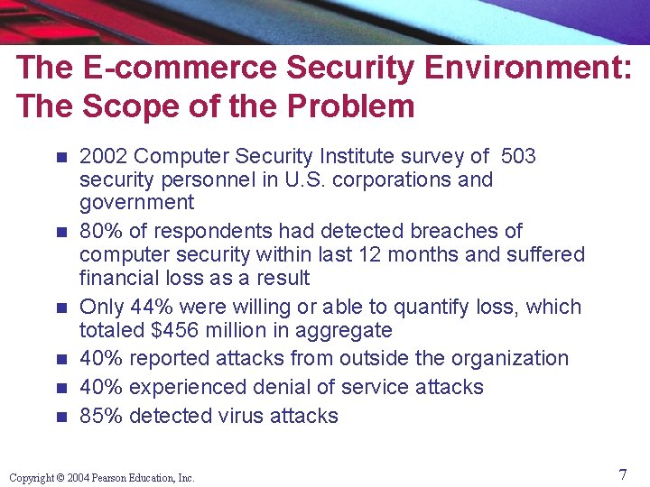 The E-commerce Security Environment: The Scope of the Problem n n n 2002 Computer