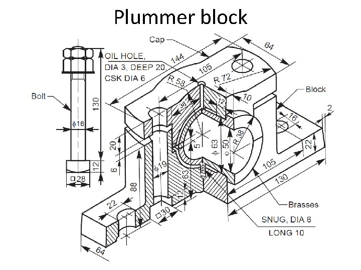 Plummer block 