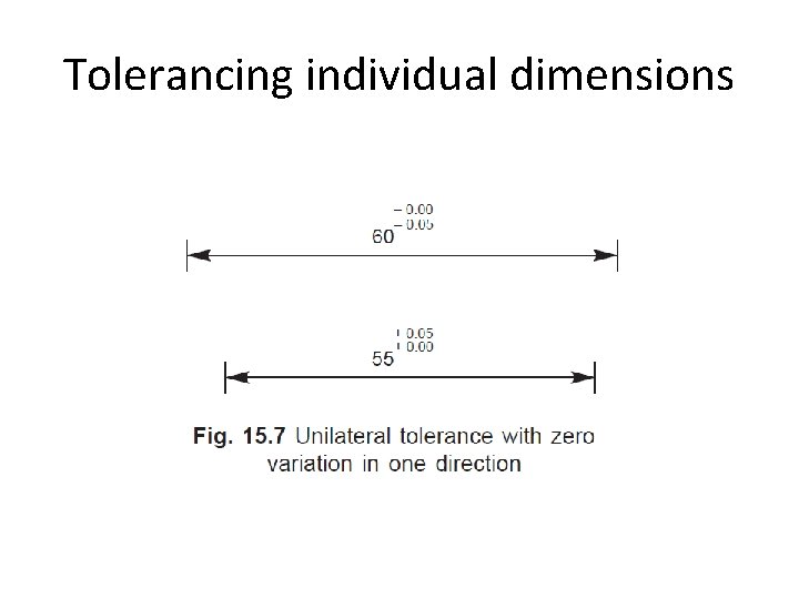 Tolerancing individual dimensions 