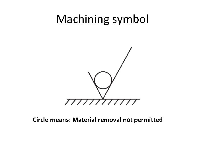 Machining symbol Circle means: Material removal not permitted 