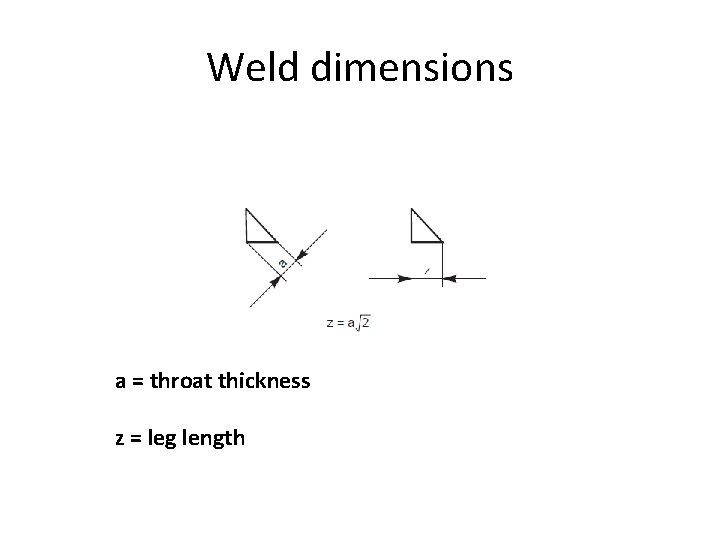 Weld dimensions a = throat thickness z = leg length 