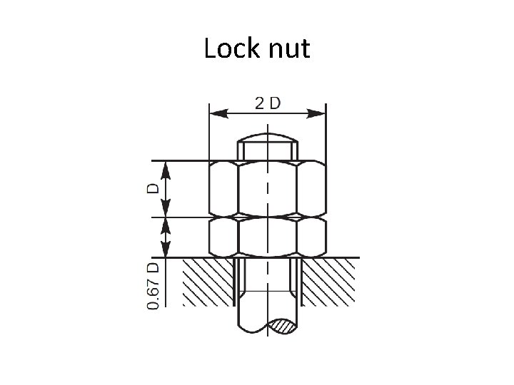 Lock nut 