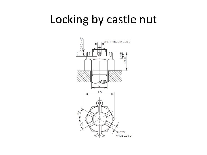 Locking by castle nut 