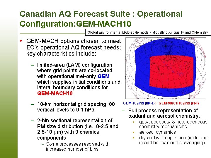 Canadian AQ Forecast Suite : Operational Configuration: GEM-MACH 10 Global Environmental Multi-scale model -