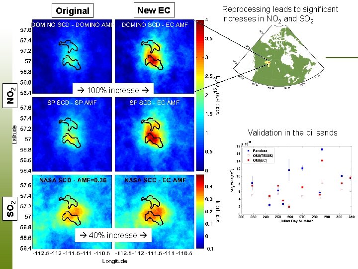 NO 2 Original New EC Reprocessing leads to significant increases in NO 2 and