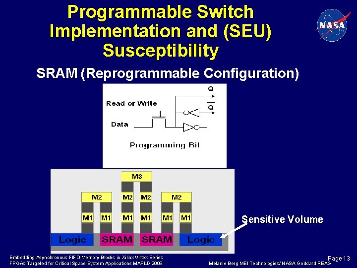 Programmable Switch Implementation and (SEU) Susceptibility SRAM (Reprogrammable Configuration) Sensitive Volume Embedding Asynchronous FIFO