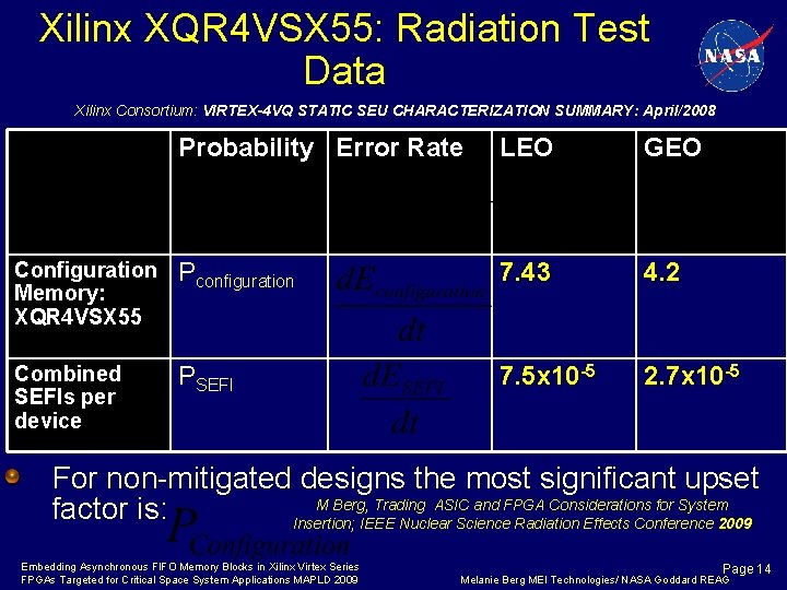 Xilinx XQR 4 VSX 55: Radiation Test Data Xilinx Consortium: VIRTEX-4 VQ STATIC SEU