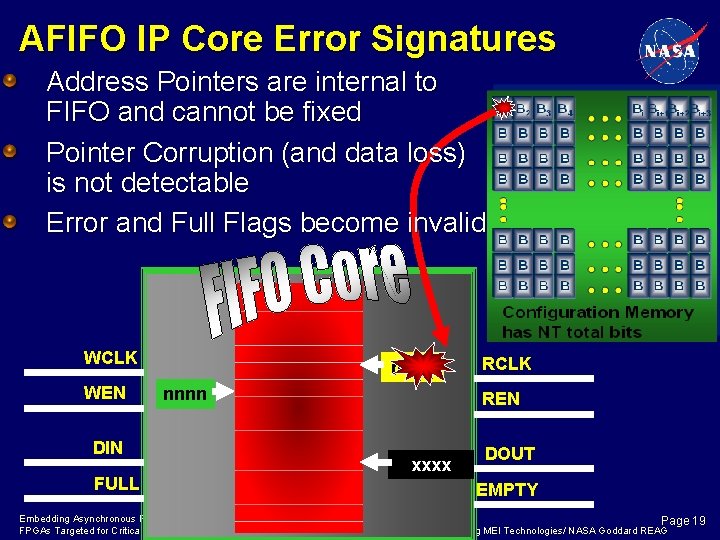 AFIFO IP Core Error Signatures Address Pointers are internal to FIFO and cannot be