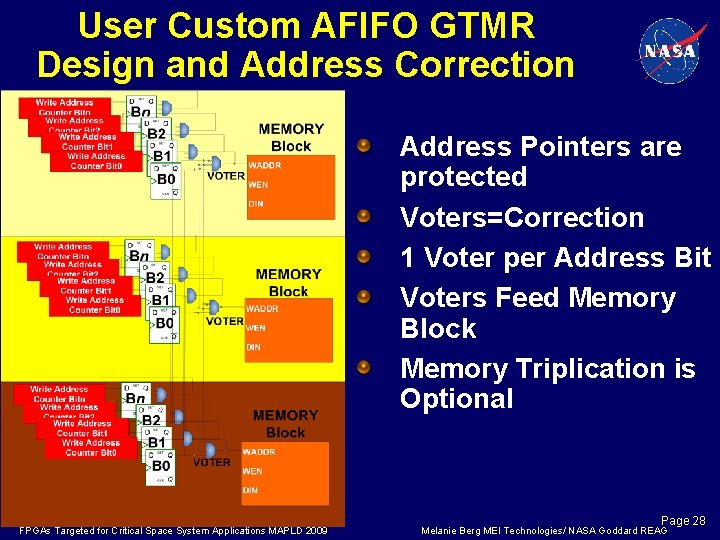 User Custom AFIFO GTMR Design and Address Correction Address Pointers are protected Voters=Correction 1