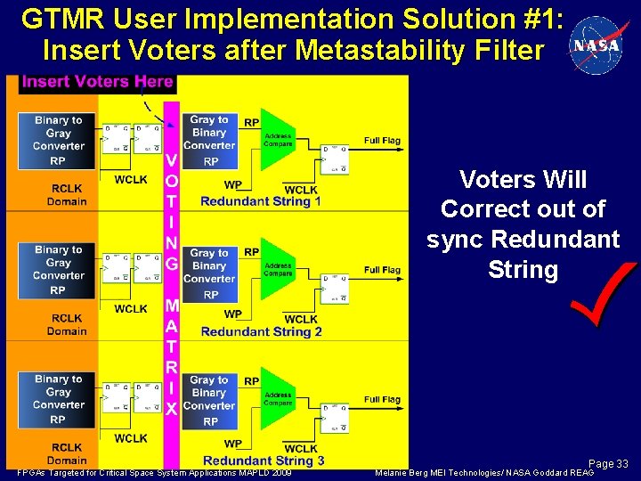 GTMR User Implementation Solution #1: Insert Voters after Metastability Filter Voters Will Correct out