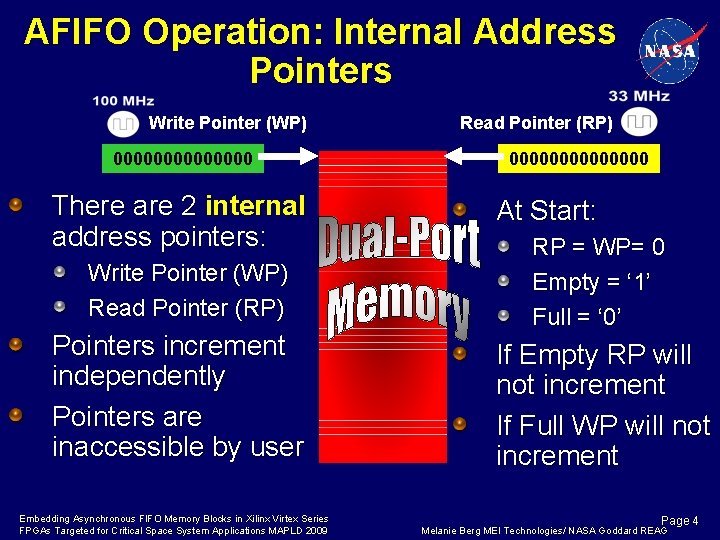 AFIFO Operation: Internal Address Pointers Write Pointer (WP) 0000000 There are 2 internal address