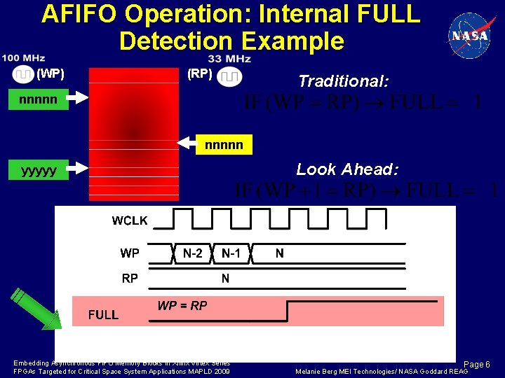 AFIFO Operation: Internal FULL Detection Example (WP) (RP) Traditional: nnnnn yyyyy Embedding Asynchronous FIFO