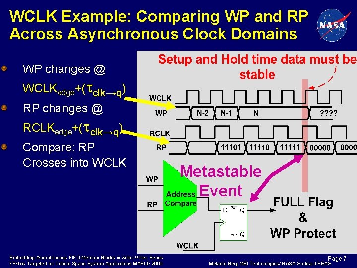 WCLK Example: Comparing WP and RP Across Asynchronous Clock Domains WP changes @ WCLKedge+(tclk→q)