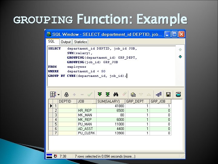 GROUPING Function: Example 