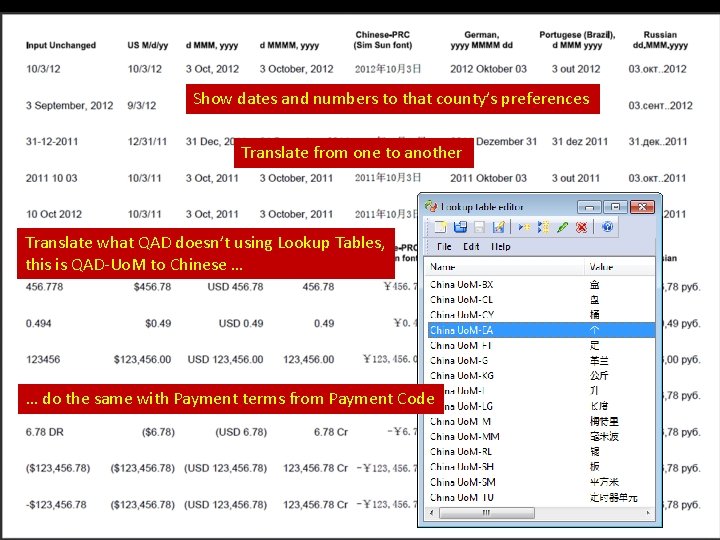 QAD Overseas Show dates and numbers to that county’s preferences Translate from one to