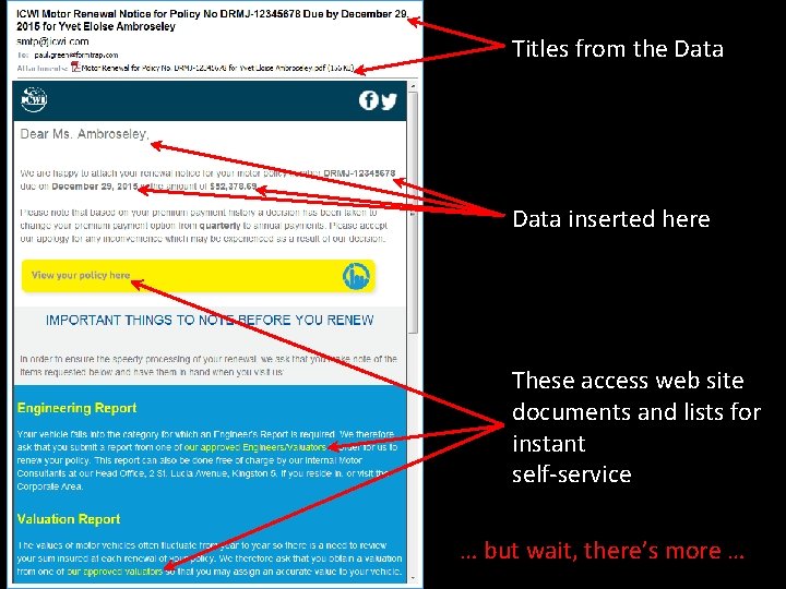 Titles from the Data inserted here These access web site The entire Engineering documents