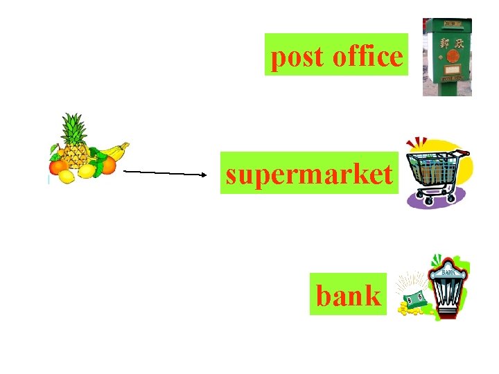 post office supermarket bank 