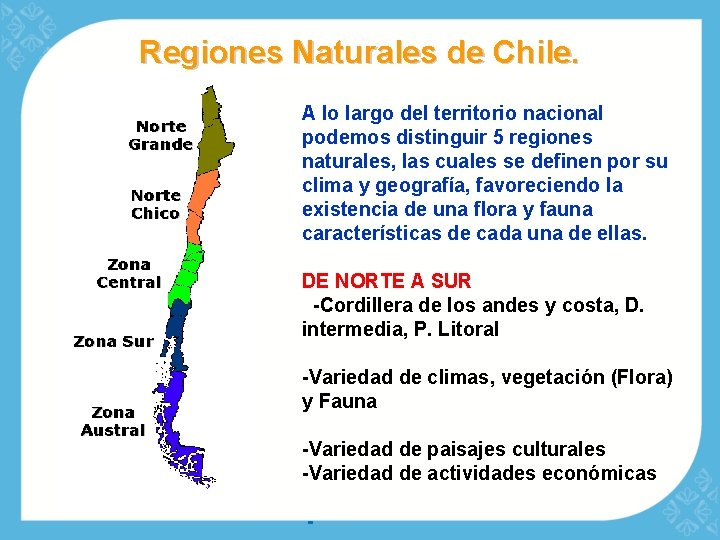 Regiones Naturales de Chile. A lo largo del territorio nacional podemos distinguir 5 regiones