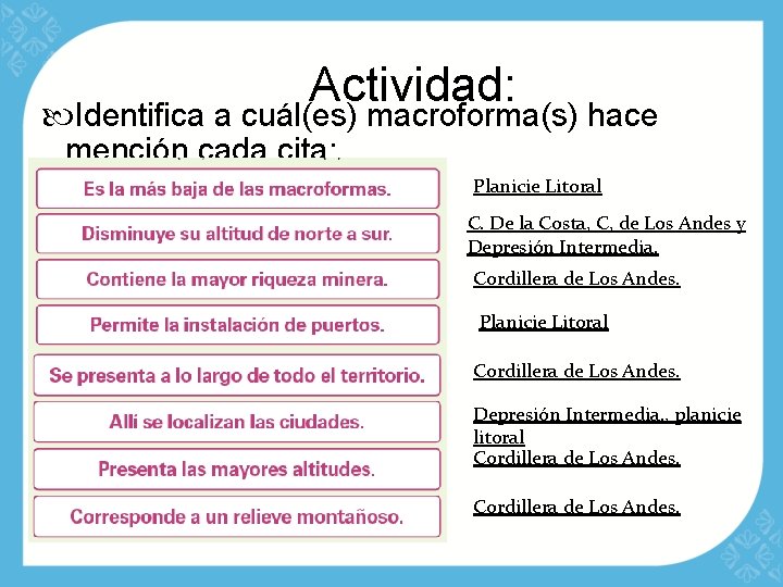 Actividad: Identifica a cuál(es) macroforma(s) hace mención cada cita: Planicie Litoral C. De la