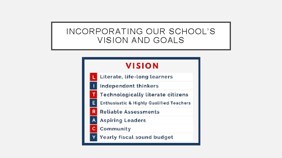 INCORPORATING OUR SCHOOL’S VISION AND GOALS 