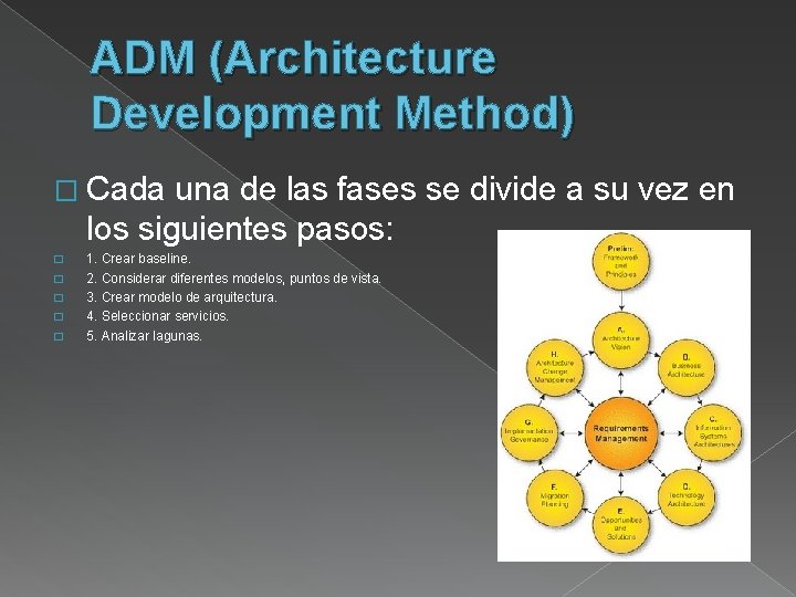 ADM (Architecture Development Method) � Cada una de las fases se divide a su
