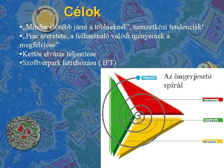 Célok • „Mindig előrébb járni a többieknél”, nemzetközi tendenciák! • „Piac szeretete, a felhasználó