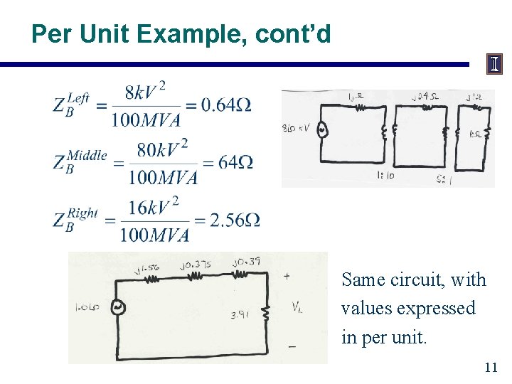 Per Unit Example, cont’d Same circuit, with values expressed in per unit. 11 
