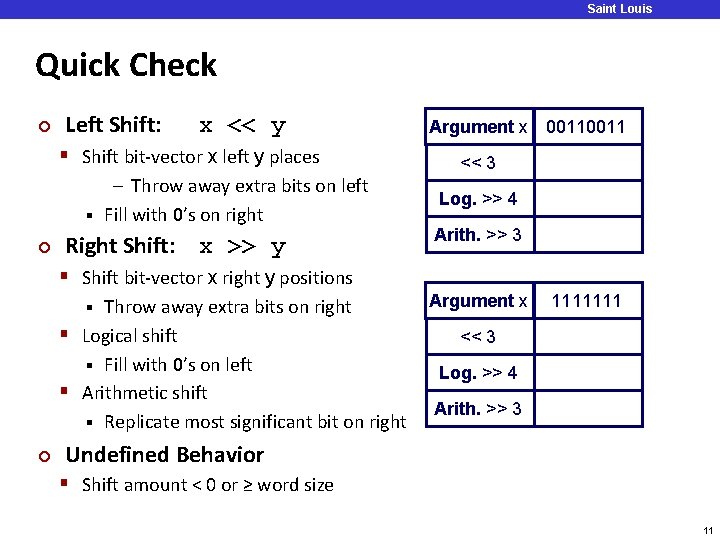 Saint Louis University Quick Check ¢ Left Shift: x << y § Shift bit-vector