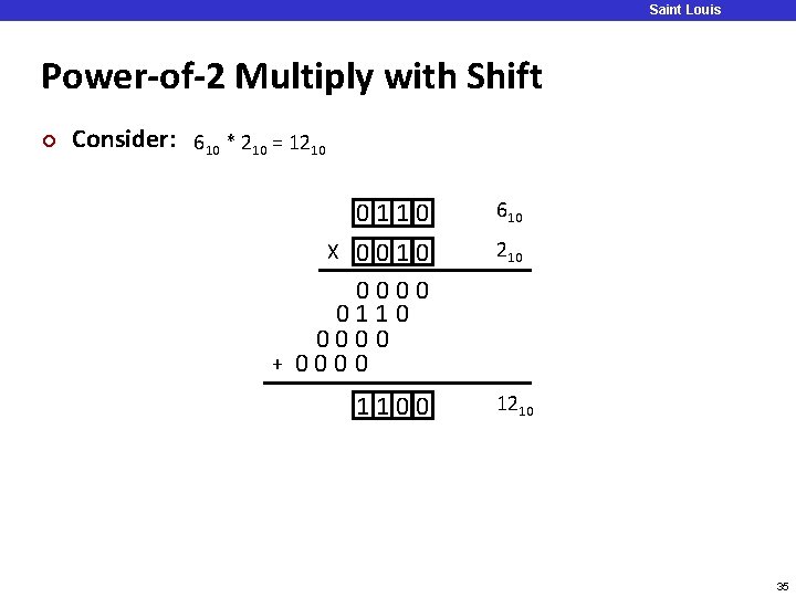Saint Louis University Power-of-2 Multiply with Shift ¢ Consider: 610 * 210 = 1210